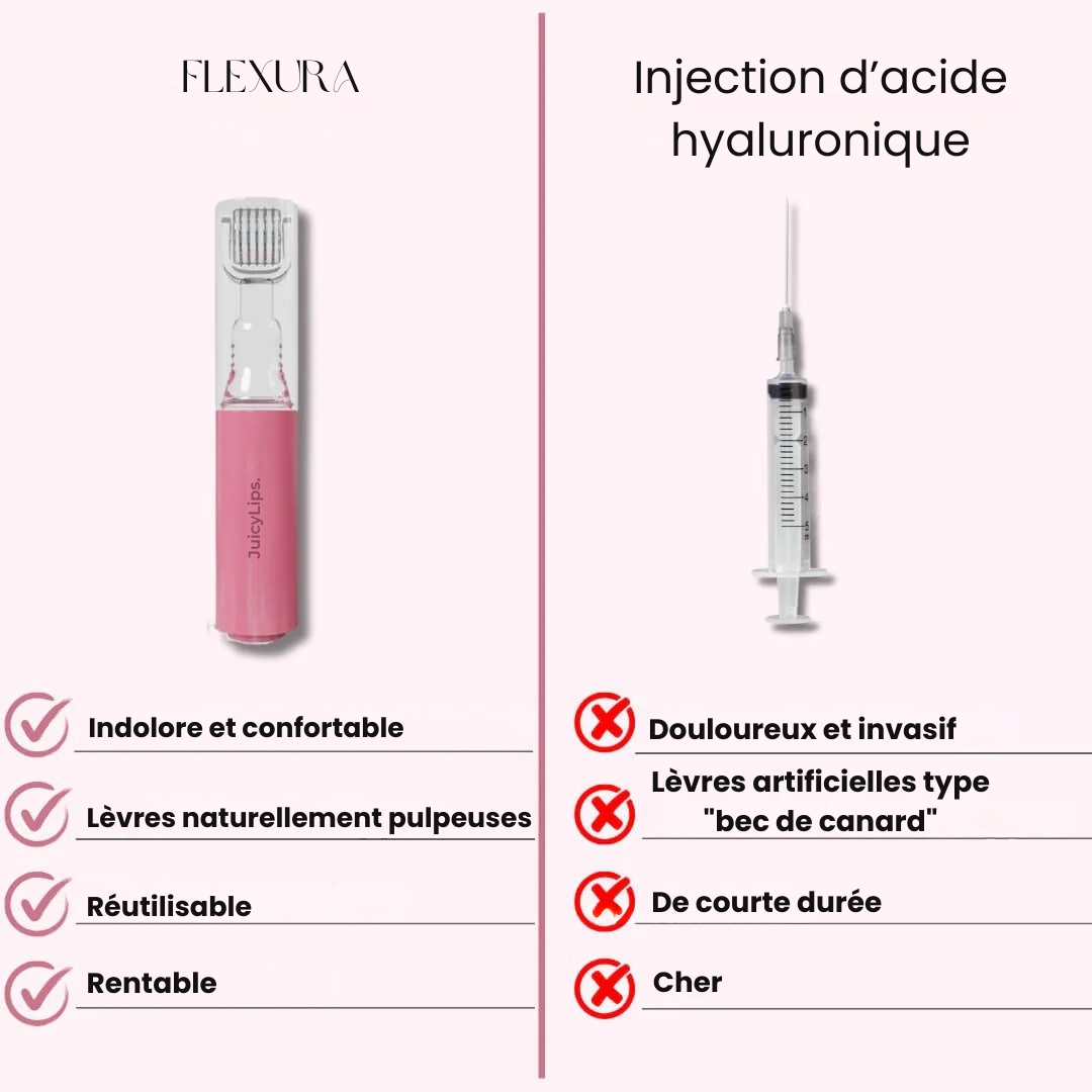 Repulpeur à lèvre