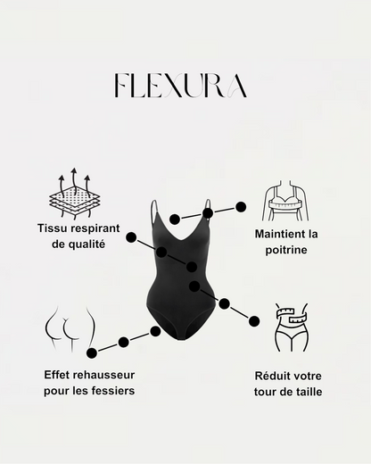 Body gainant sculptant